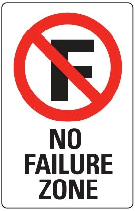 NO FAILURE ZONE Poster